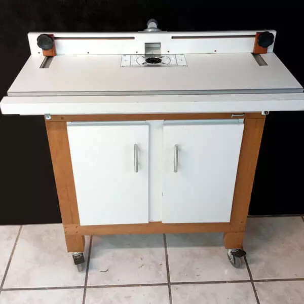 RouterPro®
