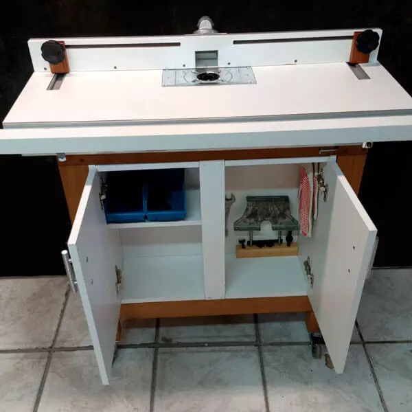 RouterPro®